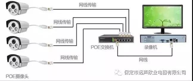 系统稳定