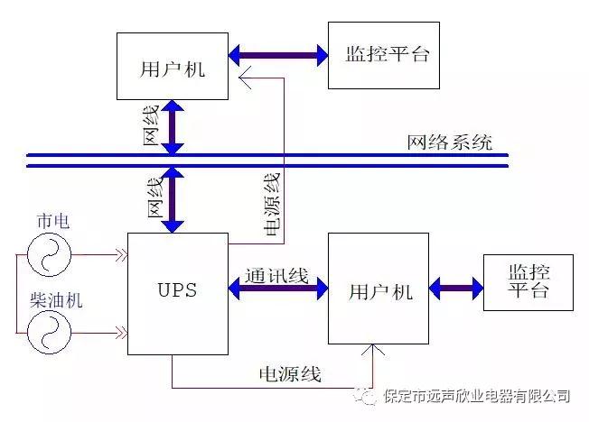 组成部分之一